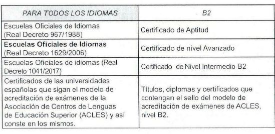 20241104_Otros_Bases de convocatoria_BASES IES PROFESOR INGLES_.jpg